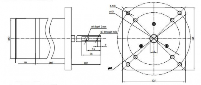 Moteur économique de 12VDC 48VDC/230VAC BLDC jusqu'à 4000 t/mn 0